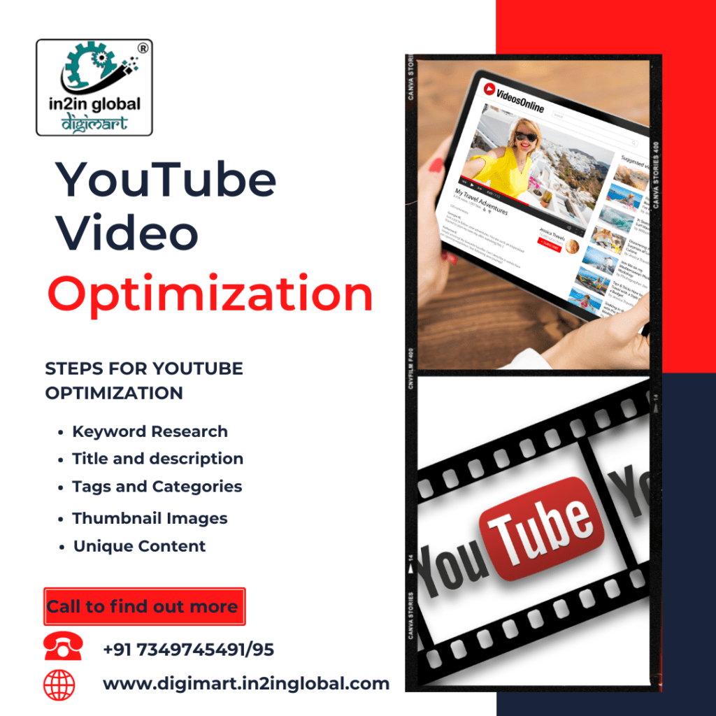 guide for how to do you tube video optimization